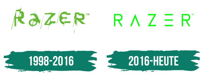 Razer Logo Geschichte