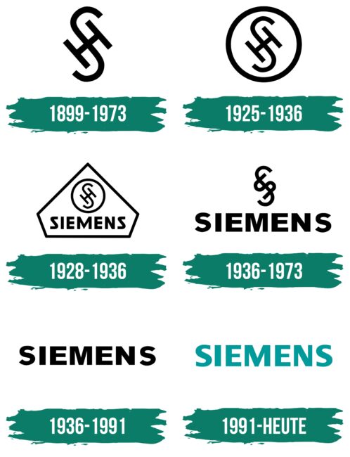 Siemens Logo Geschichte