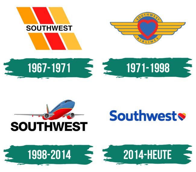 Southwest Airlines Logo Geschichte