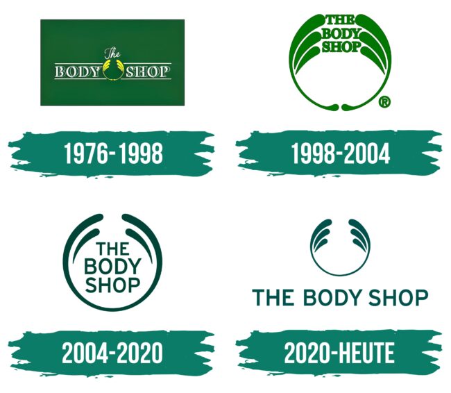 The Body Shop Logo Geschichte