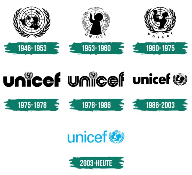 UNICEF Logo Geschichte