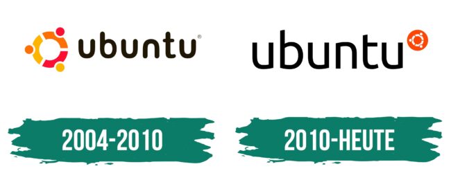 Ubuntu Logo Geschichte