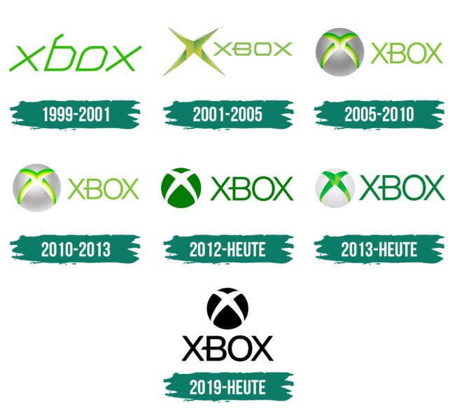 Xbox Logo Geschichte