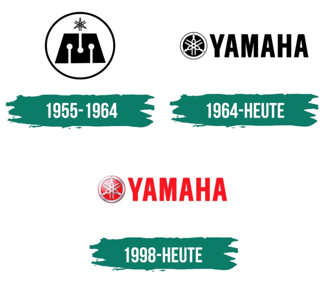 Yamaha Logo Geschichte