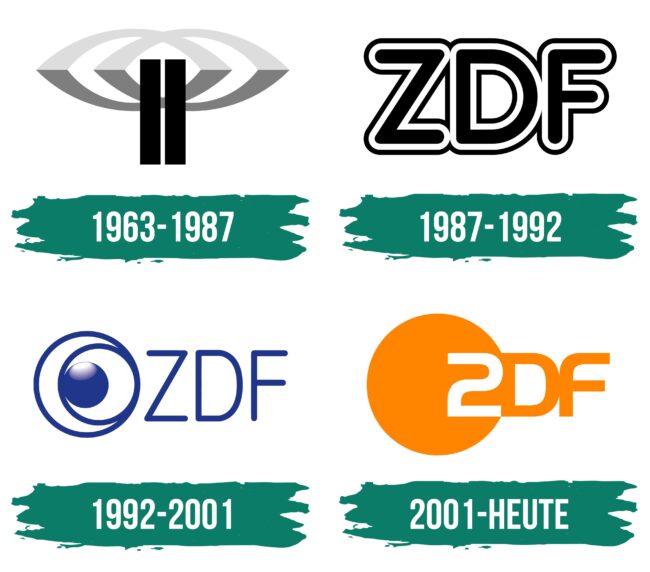 ZDF Logo Geschichte