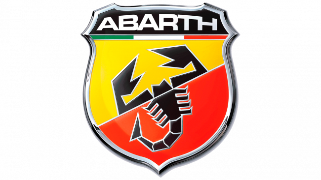 Abarth Logo (1949-Heute)