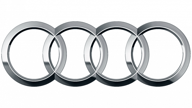 Audi (1909-Heute)