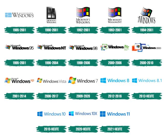 Windows Logo Geschichte