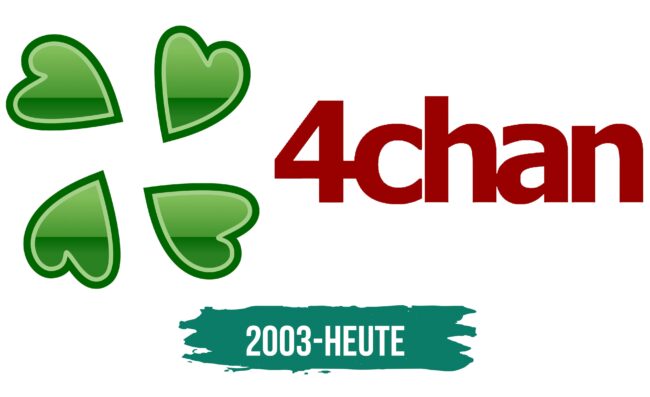4chan Logo Geschichte