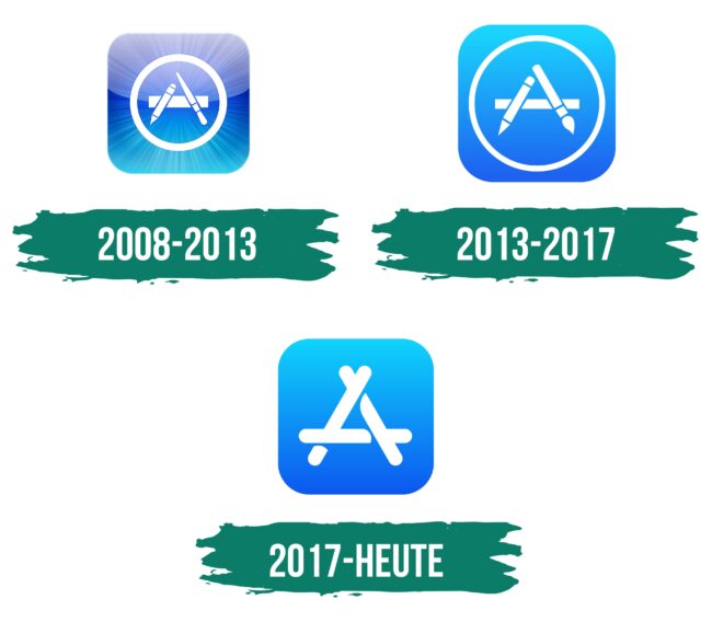 App Store Logo Geschichte