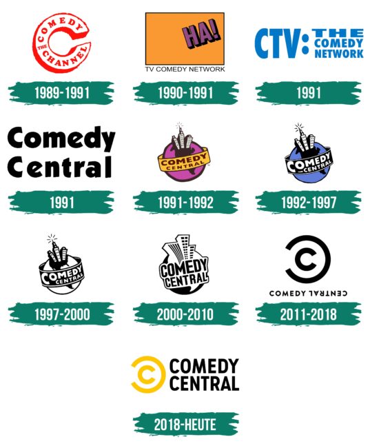 Comedy Central Logo Geschichte