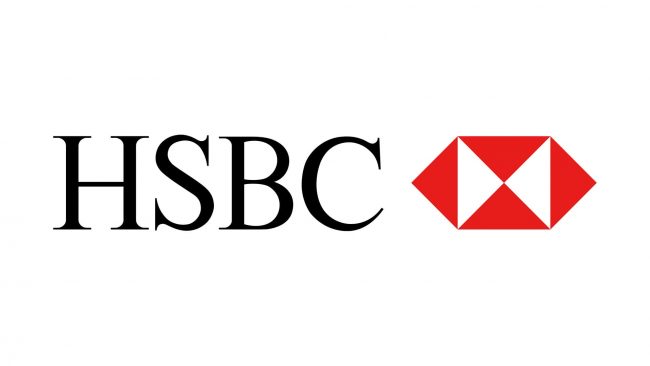 HSBC Logo 1983-2018