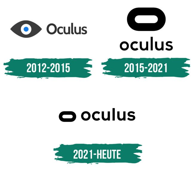 Oculus Logo Geschichte