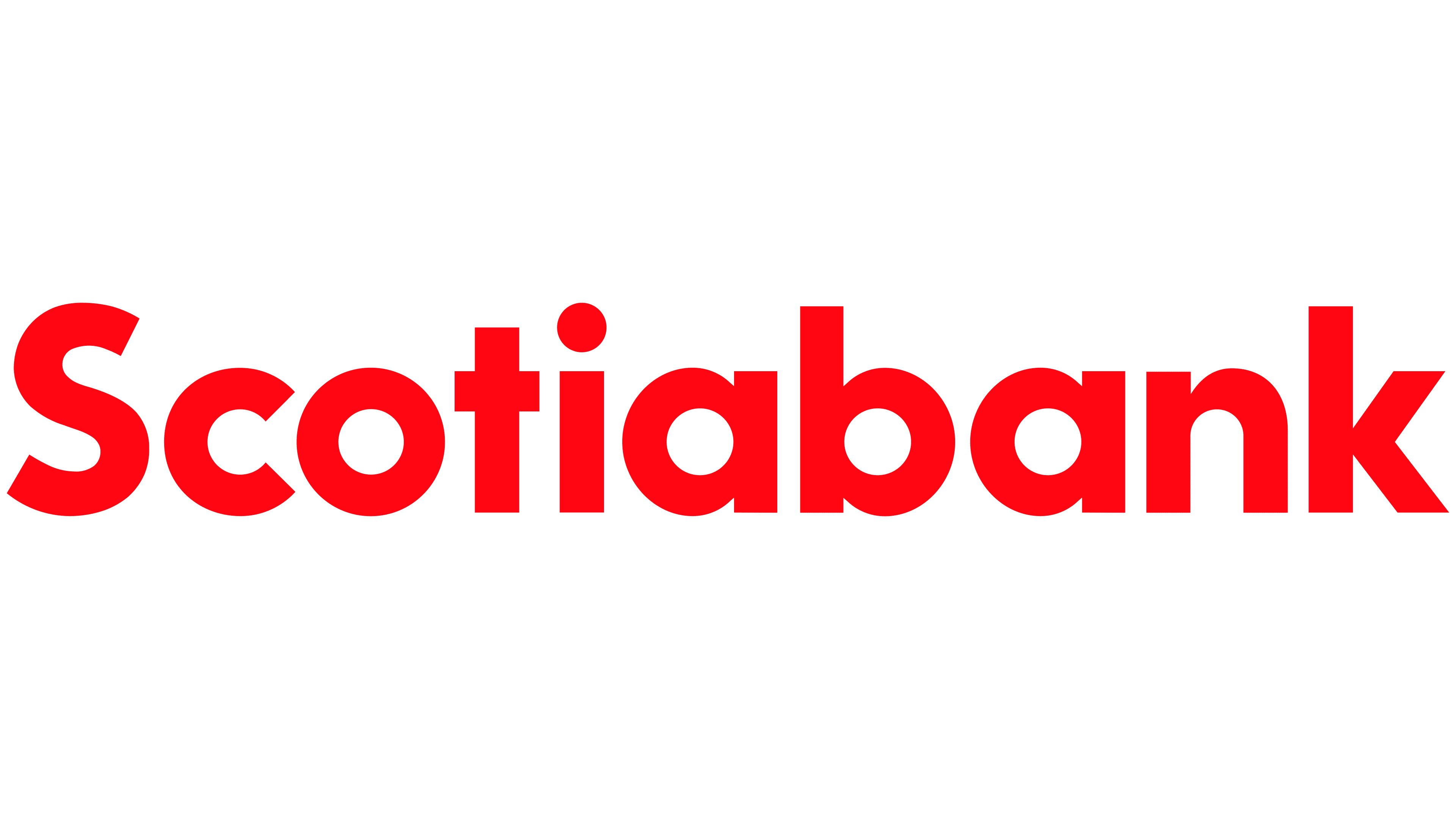 Scotiabank Logo Logo Zeichen Emblem Symbol Geschichte Und Bedeutung