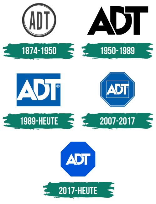 ADT Logo Geschichte