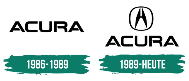 Acura Logo Geschichte