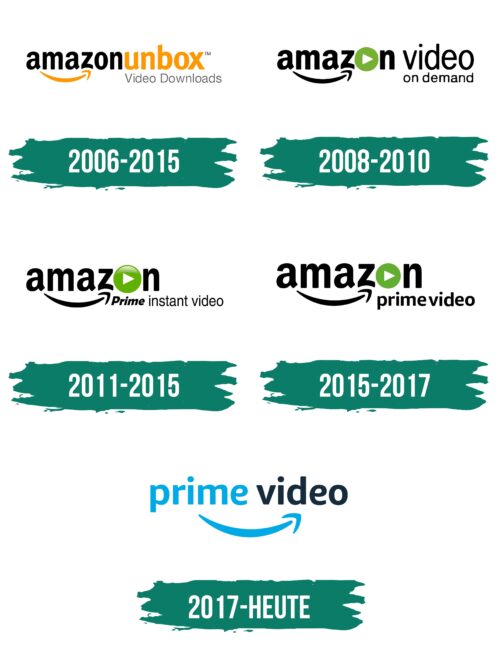 Amazon Prime Video Logo Geschichte