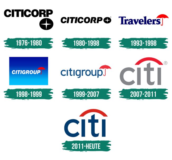 Citigroup Logo Geschichte