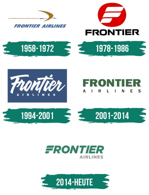 Frontier Airlines Logo Geschichte