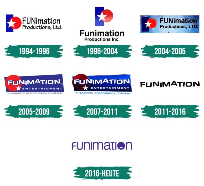 Funimation Logo Geschichte
