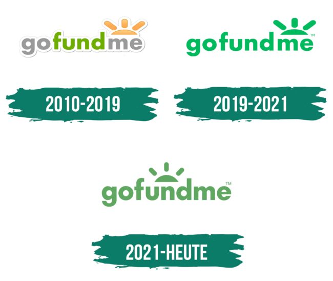 GoFundMe Logo Geschichte