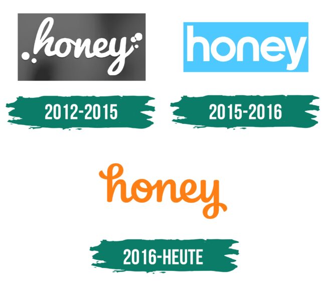 Honey Logo Geschichte