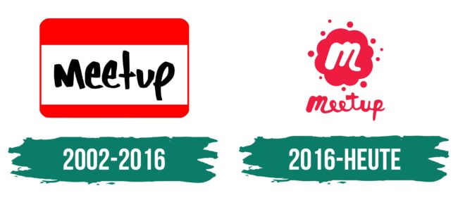 Meetup Logo Geschichte