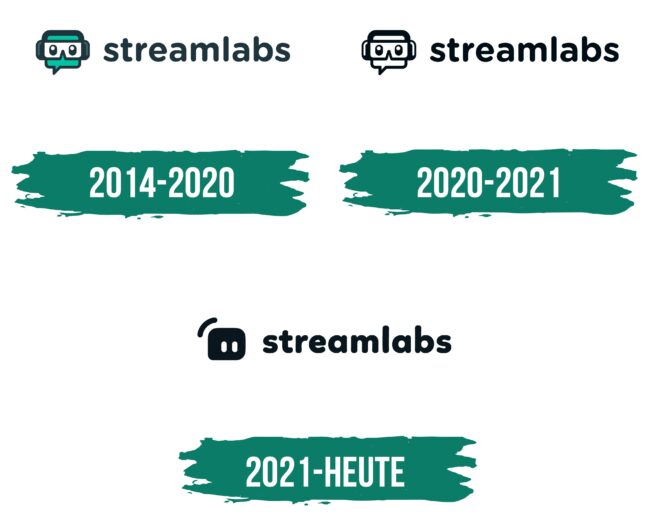 Streamlabs Logo Geschichte