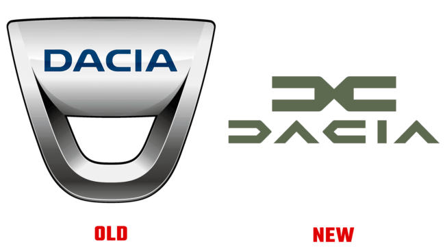 Dacia Altes und Neues Logo (Geschichte)