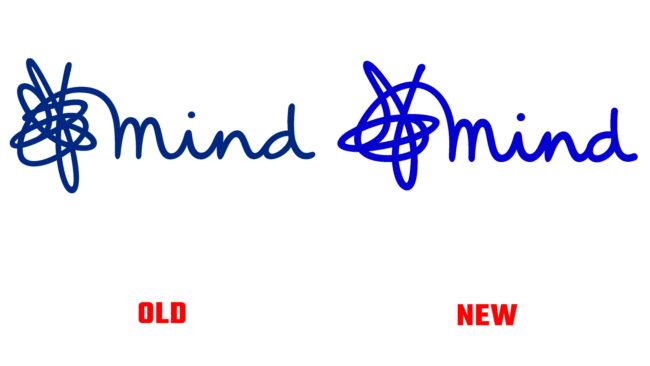 Mind Altes und Neues Logo (Geschichte)