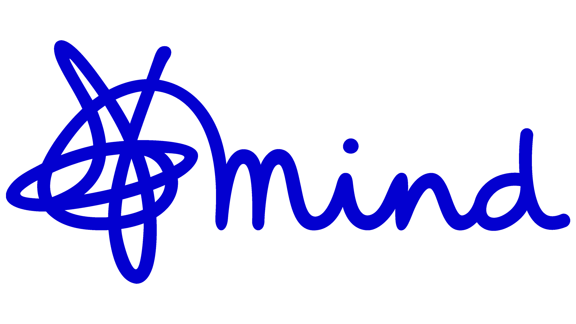Die Organisation Mind Hat Ein Rebranding Durchgef hrt Logo Zeichen 