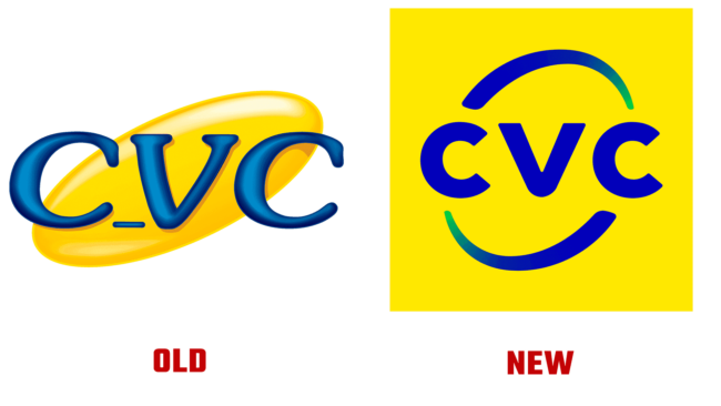 CVC Altes und Neues Logo (Geschichte)