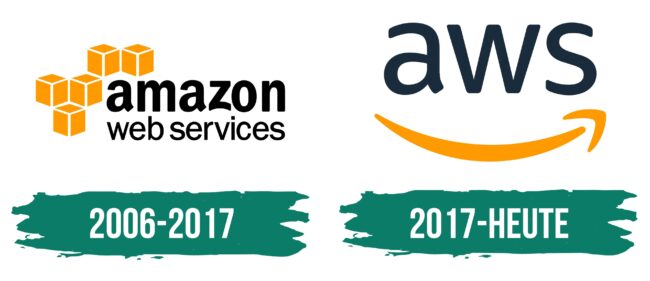 Amazon Web Services (AWS) Logo Geschichte