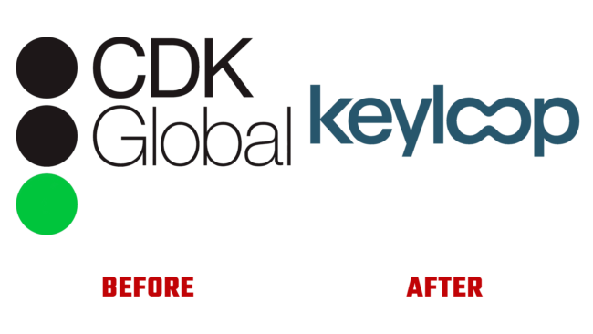 CDK Global and Keyloop Vor und Nach Logo (Geschichte)