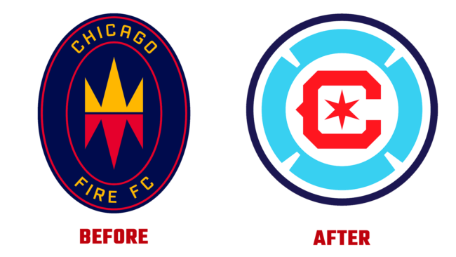 Chicago Fire Vorher und Nachher Logo