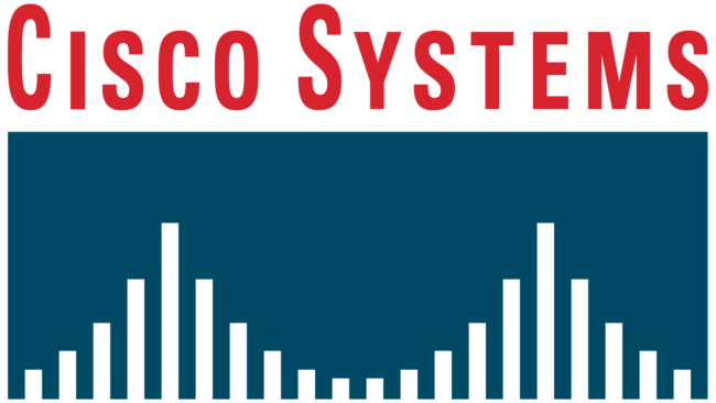 Cisco Logo 1996-2006