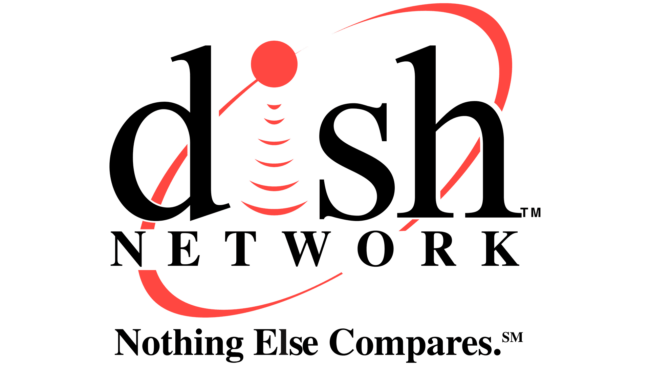 DISH Network Logo 1996-1999