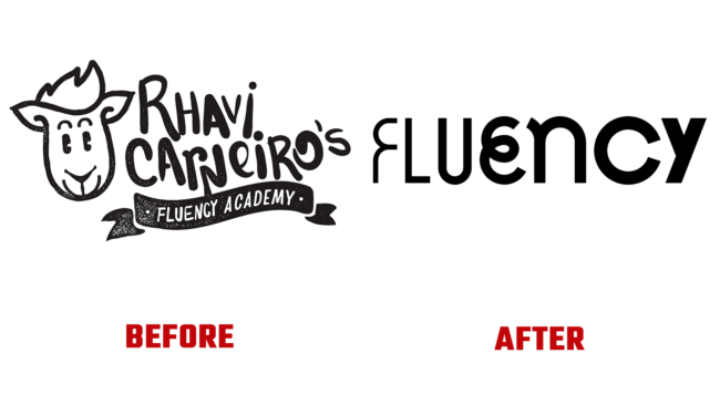 Fluency Academy Vor und Nach Logo (Geschichte)