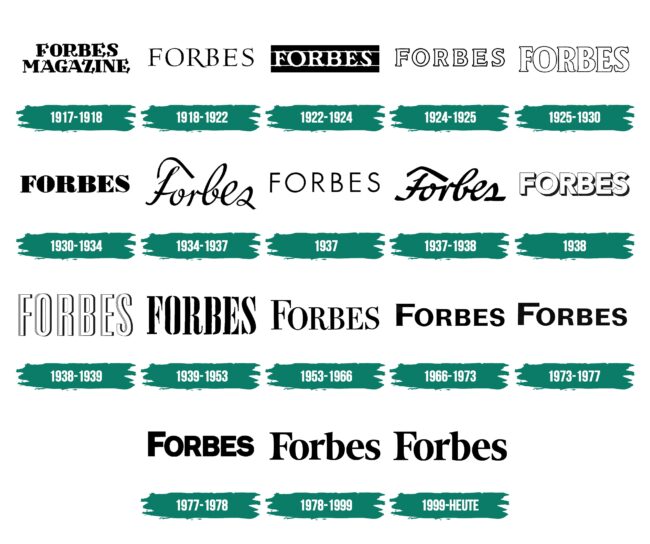 Forbes Logo Geschichte