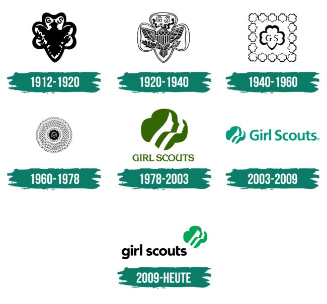 Girl Scout Logo Geschichte