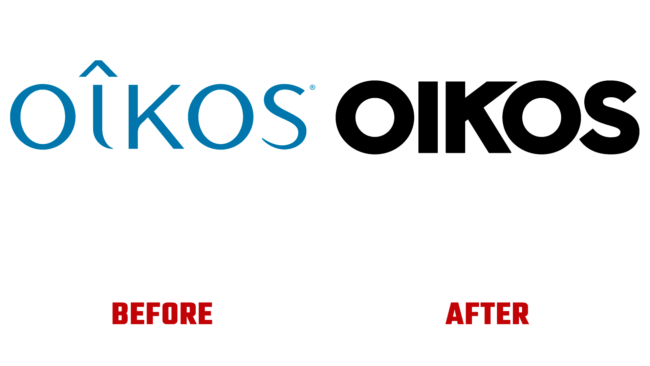 Oikos Vor und Nach Logo (Geschichte)