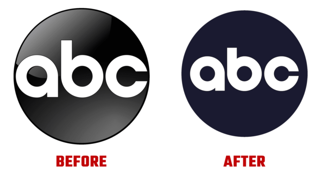 ABC Vor und Nach Logo (Geschichte)