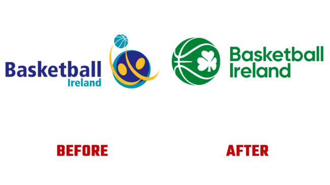 Basketball Ireland Vorher und Nachher Logo (Geschichte)