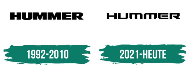 Hummer Logo Geschichte