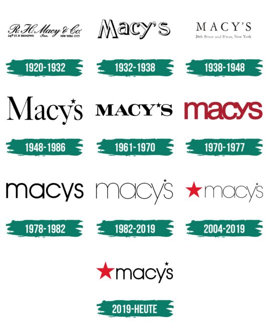 Macys Logo Geschichte