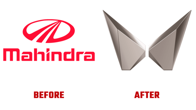 Mahindra & Mahindra Vor und Nach Logo (Geschichte