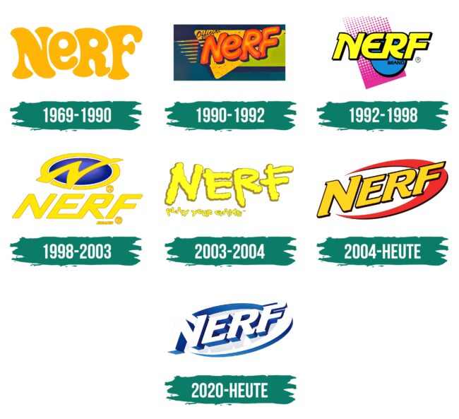 Nerf Logo Geschichte