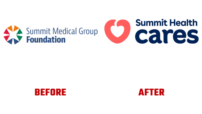 Summit Health Cares Vorher und Nachher Logo (Geschichte)