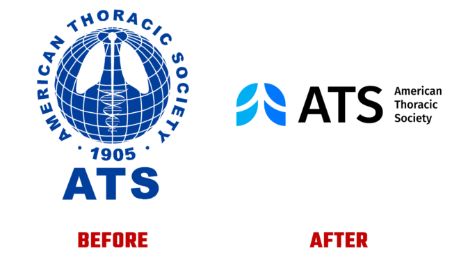 American Thoracic Society (ATS) Vorher und Nachher Logo (Geschichte)
