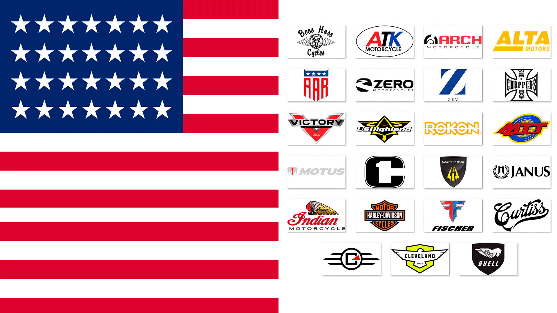 Amerikanische Motorradmarken